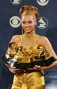 Image result for Beyoncé Win Meme