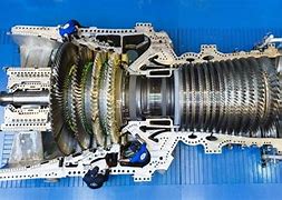 Image result for Types of Gas Turbine Engines
