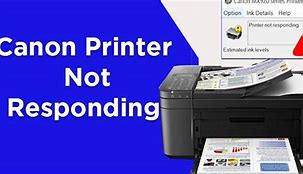 Image result for Printer Trouble