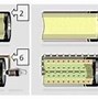 Image result for Examples of Alkaline Battery