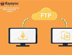 Image result for File Transfer Protocol Server