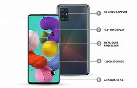 Image result for Samsung A51 User Manual