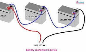 Image result for How to Connect Battery Cables