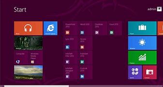 Image result for What Are The Features of Office 2013?