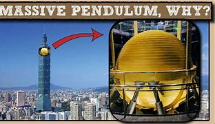 Image result for Taipei 101 Pendulum Force Illustration