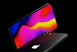 Image result for Apple iPhone SE 2023