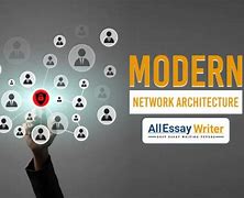 Image result for Wireless Network Architecture