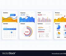 Image result for Mobile Phone Screen with Chart