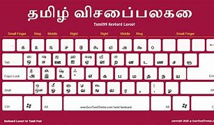 Image result for Tamil Keyboard Stickers