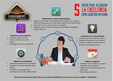 auditing interno 5 pasos para alcanzar la excelencia como auditor interno auditing interno 5 pasos para alcanzar la excelencia como auditor interno