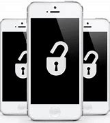 Image result for How to Unlock My iPhone