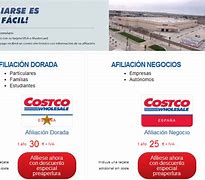 Image result for Costco Membership Deals