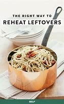 Image result for Reheating Leftovers