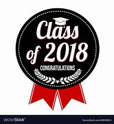 Image result for Class of 2018 Words