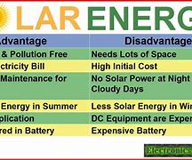 Image result for Pros and Cons of Solar Energy List