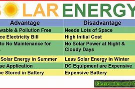 Image result for Key Pros and Cons of Solar Energy