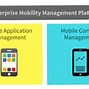 Image result for Mobile Device Management