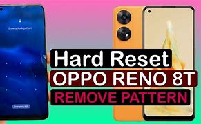 Image result for Oppo Reno 8 Forgot Pattern Lock