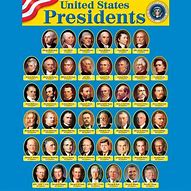 Image result for American Presidents List