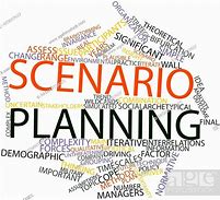 Image result for Scenario Planning Word Cloud