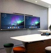 Image result for Touch Screen Whiteboard