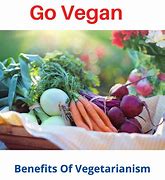 Image result for Vegetarianism Reasons