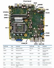 Image result for HP EliteDesk 800 G2 Mini Motherboard Diagram