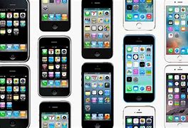 Image result for About iPhone