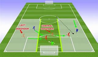 Image result for Tress Way Left or Right Footed