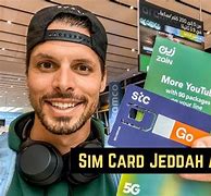 Image result for iPhone SE How to Get a Sim Card Out