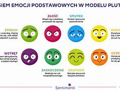 Image result for co_to_znaczy_zniekształcenia_poznawcze