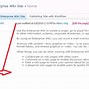 Image result for SharePoint 2010 Page Layouts