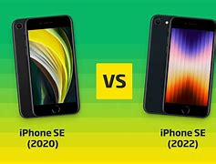Image result for iPhone SE 5G Size