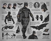 Image result for Batman Suit Fan Concepts