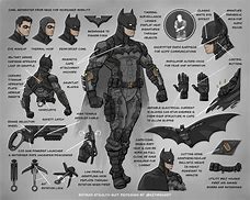 Image result for Batsuit Blueprints