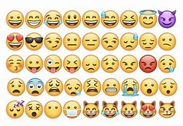 Image result for Different Emoji Faces iPhone