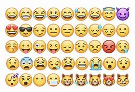 Image result for Emoji Faces and Names