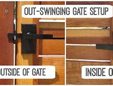 Image result for Garden Gate Lock Both Sides