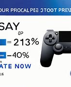 Image result for PlayStation 4 Cost