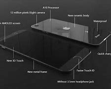 Image result for iPhone 7 CZ