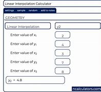 Image result for How to Measure Linear Feet