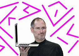 Image result for Steve Jobs Apple Business Card