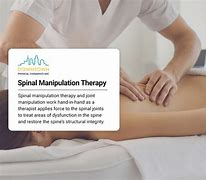 Image result for Spinal Cord Manipulation