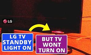 Image result for Sharp TV Won't Power On