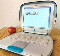 Image result for iBook