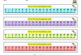 Image result for Number Line Generator Printable
