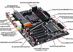 Image result for Am3 Motherboard Schematic