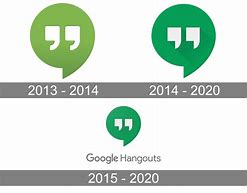 Image result for Google Hangouts Gears