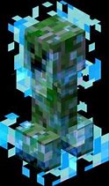 Image result for Creeper Wiki