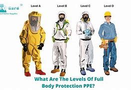 Image result for Hood Full Body PPE Lab